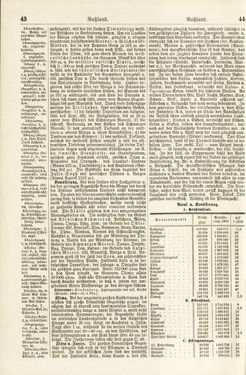 Image of the Page - 43 - 44 - in Pierers Konversations-Lexikon - Rufen-Symi, Volume 11