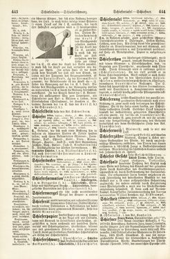Image of the Page - 443 - 444 - in Pierers Konversations-Lexikon - Rufen-Symi, Volume 11