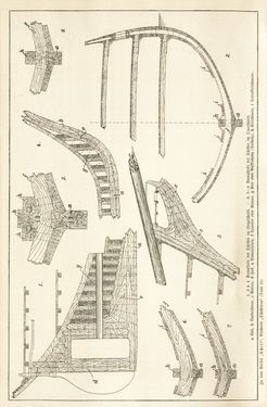 Image of the Page - (00000280) - in Pierers Konversations-Lexikon - Rufen-Symi, Volume 11