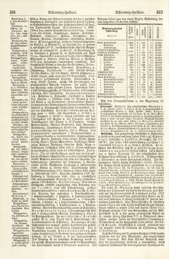 Image of the Page - 531 - 532 - in Pierers Konversations-Lexikon - Rufen-Symi, Volume 11
