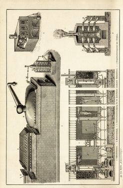 Image of the Page - (00000330) - in Pierers Konversations-Lexikon - Rufen-Symi, Volume 11