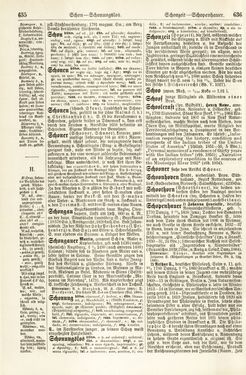 Image of the Page - 635 - 636 - in Pierers Konversations-Lexikon - Rufen-Symi, Volume 11