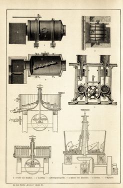 Image of the Page - (00000528) - in Pierers Konversations-Lexikon - Rufen-Symi, Volume 11