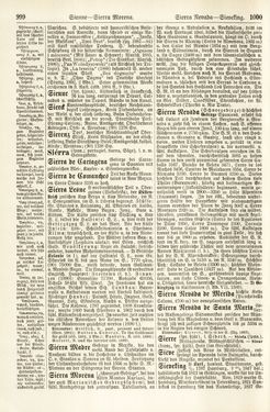 Image of the Page - 999 - 1000 - in Pierers Konversations-Lexikon - Rufen-Symi, Volume 11