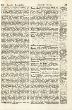 Bild der Seite - 1125 - 1126 - in Pierers Konversations-Lexikon - Rufen-Symi, Band 11