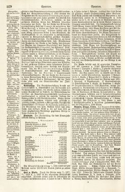 Bild der Seite - 1179 - 1180 - in Pierers Konversations-Lexikon - Rufen-Symi, Band 11