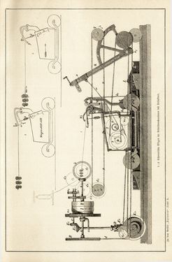 Image of the Page - (00000723) - in Pierers Konversations-Lexikon - Rufen-Symi, Volume 11