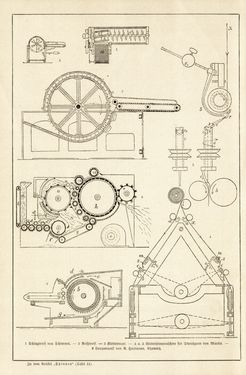 Image of the Page - (00000724) - in Pierers Konversations-Lexikon - Rufen-Symi, Volume 11