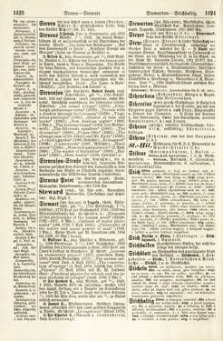 Bild der Seite - 1423 - 1424 - in Pierers Konversations-Lexikon - Rufen-Symi, Band 11