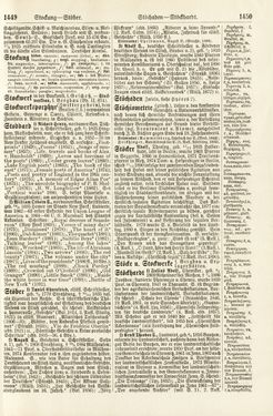 Bild der Seite - 1449 - 1450 - in Pierers Konversations-Lexikon - Rufen-Symi, Band 11