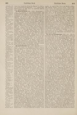 Image of the Page - 464 - in Pierers Konversations-Lexikon - Symmachie-Zz, Volume 12