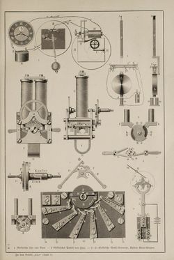 Image of the Page - (000293) - in Pierers Konversations-Lexikon - Symmachie-Zz, Volume 12