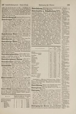 Image of the Page - 598 - in Pierers Konversations-Lexikon - Symmachie-Zz, Volume 12