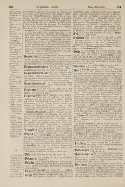 Image of the Page - 684 - in Pierers Konversations-Lexikon - Symmachie-Zz, Volume 12