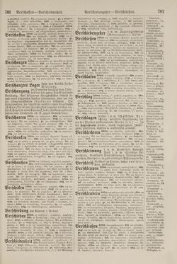 Image of the Page - 782 - in Pierers Konversations-Lexikon - Symmachie-Zz, Volume 12