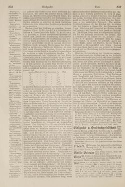 Image of the Page - 832 - in Pierers Konversations-Lexikon - Symmachie-Zz, Volume 12