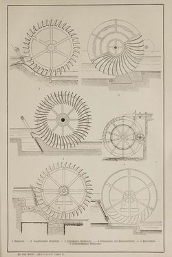 Image of the Page - (000565) - in Pierers Konversations-Lexikon - Symmachie-Zz, Volume 12