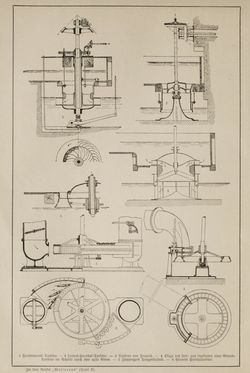 Image of the Page - (000566) - in Pierers Konversations-Lexikon - Symmachie-Zz, Volume 12