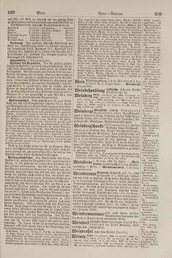 Image of the Page - 1130 - in Pierers Konversations-Lexikon - Symmachie-Zz, Volume 12