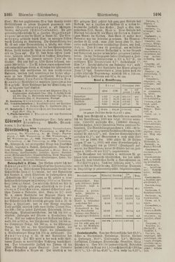 Image of the Page - 1406 - in Pierers Konversations-Lexikon - Symmachie-Zz, Volume 12