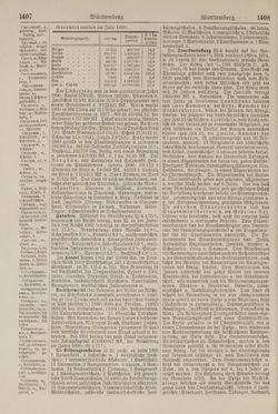 Image of the Page - 1408 - in Pierers Konversations-Lexikon - Symmachie-Zz, Volume 12