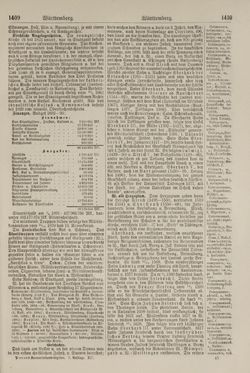 Image of the Page - 1410 - in Pierers Konversations-Lexikon - Symmachie-Zz, Volume 12