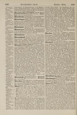 Image of the Page - 1428 - in Pierers Konversations-Lexikon - Symmachie-Zz, Volume 12