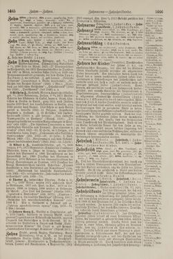 Image of the Page - 1466 - in Pierers Konversations-Lexikon - Symmachie-Zz, Volume 12