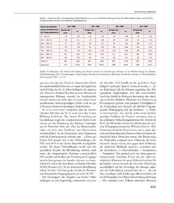 Image of the Page - 411 - in Enzyklopädie der slowenischen Kulturgeschichte in Kärnten/Koroška - Von den Anfängen bis 1942, Volume 1: A – I