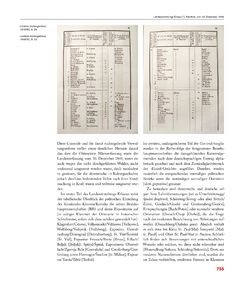 Image of the Page - 755 - in Enzyklopädie der slowenischen Kulturgeschichte in Kärnten/Koroška - Von den Anfängen bis 1942, Volume 2 : J – Pl