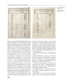 Image of the Page - 756 - in Enzyklopädie der slowenischen Kulturgeschichte in Kärnten/Koroška - Von den Anfängen bis 1942, Volume 2 : J – Pl