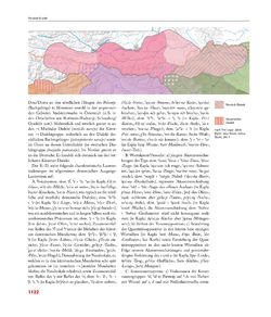 Bild der Seite - 1122 - in Enzyklopädie der slowenischen Kulturgeschichte in Kärnten/Koroška - Von den Anfängen bis 1942, Band 3 : PO - Ž