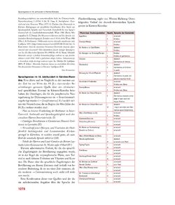 Bild der Seite - 1278 - in Enzyklopädie der slowenischen Kulturgeschichte in Kärnten/Koroška - Von den Anfängen bis 1942, Band 3 : PO - Ž