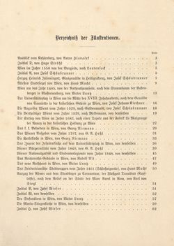 Bild der Seite - IV - in Die österreichisch-ungarische Monarchie in Wort und Bild - Wien und Niederösterreich, 1. Abteilung: Wien, Band 1