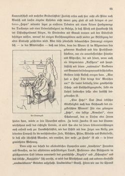 Bild der Seite - 95 - in Die österreichisch-ungarische Monarchie in Wort und Bild - Wien und Niederösterreich, 1. Abteilung: Wien, Band 1