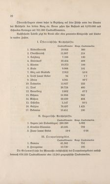 Bild der Seite - 22 - in Die österreichisch-ungarische Monarchie in Wort und Bild - Übersichtsband, 1. Abteilung: Naturgeschichtlicher Teil, Band 2