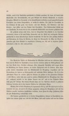 Bild der Seite - 40 - in Die österreichisch-ungarische Monarchie in Wort und Bild - Übersichtsband, 1. Abteilung: Naturgeschichtlicher Teil, Band 2