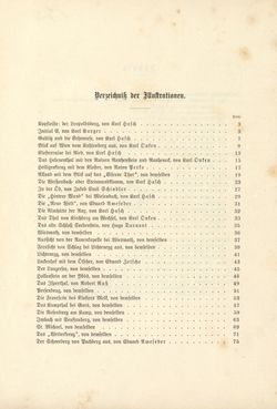 Image of the Page - IV - in Die österreichisch-ungarische Monarchie in Wort und Bild - Wien und Niederösterreich, 2. Abteilung: Niederösterreich, Volume 4