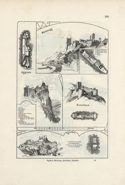 Image of the Page - 289 - in Die österreichisch-ungarische Monarchie in Wort und Bild - Wien und Niederösterreich, 2. Abteilung: Niederösterreich, Volume 4