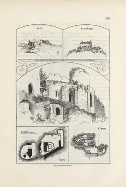 Image of the Page - 293 - in Die österreichisch-ungarische Monarchie in Wort und Bild - Wien und Niederösterreich, 2. Abteilung: Niederösterreich, Volume 4