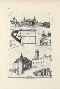 Image of the Page - 296 - in Die österreichisch-ungarische Monarchie in Wort und Bild - Wien und Niederösterreich, 2. Abteilung: Niederösterreich, Volume 4