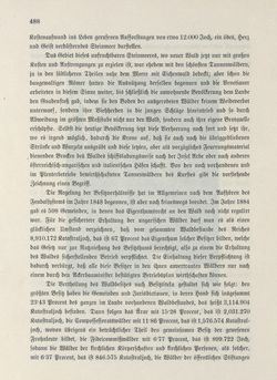 Bild der Seite - 488 - in Die österreichisch-ungarische Monarchie in Wort und Bild - Übersichtsband, Ungarn (1), Band 5