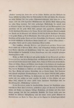 Bild der Seite - 288 - in Die österreichisch-ungarische Monarchie in Wort und Bild - Oberösterreich und Salzburg, Band 6