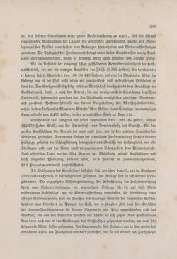 Image of the Page - 589 - in Die österreichisch-ungarische Monarchie in Wort und Bild - Oberösterreich und Salzburg, Volume 6