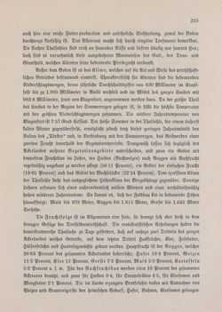 Bild der Seite - 235 - in Die österreichisch-ungarische Monarchie in Wort und Bild - Kärnten und Krain, Band 8