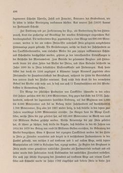 Image of the Page - 496 - in Die österreichisch-ungarische Monarchie in Wort und Bild - Kärnten und Krain, Volume 8