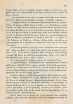 Bild der Seite - 159 - in Die österreichisch-ungarische Monarchie in Wort und Bild - Das Küstenland, Band 10