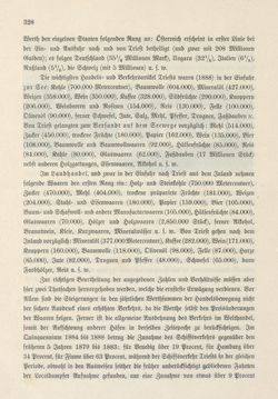 Bild der Seite - 328 - in Die österreichisch-ungarische Monarchie in Wort und Bild - Das Küstenland, Band 10