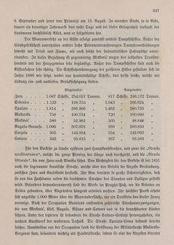 Image of the Page - 347 - in Die österreichisch-ungarische Monarchie in Wort und Bild - Dalmatien, Volume 11