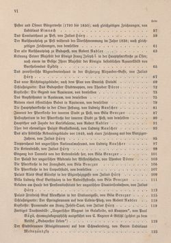 Bild der Seite - VI - in Die österreichisch-ungarische Monarchie in Wort und Bild - Ungarn (3), Band 12